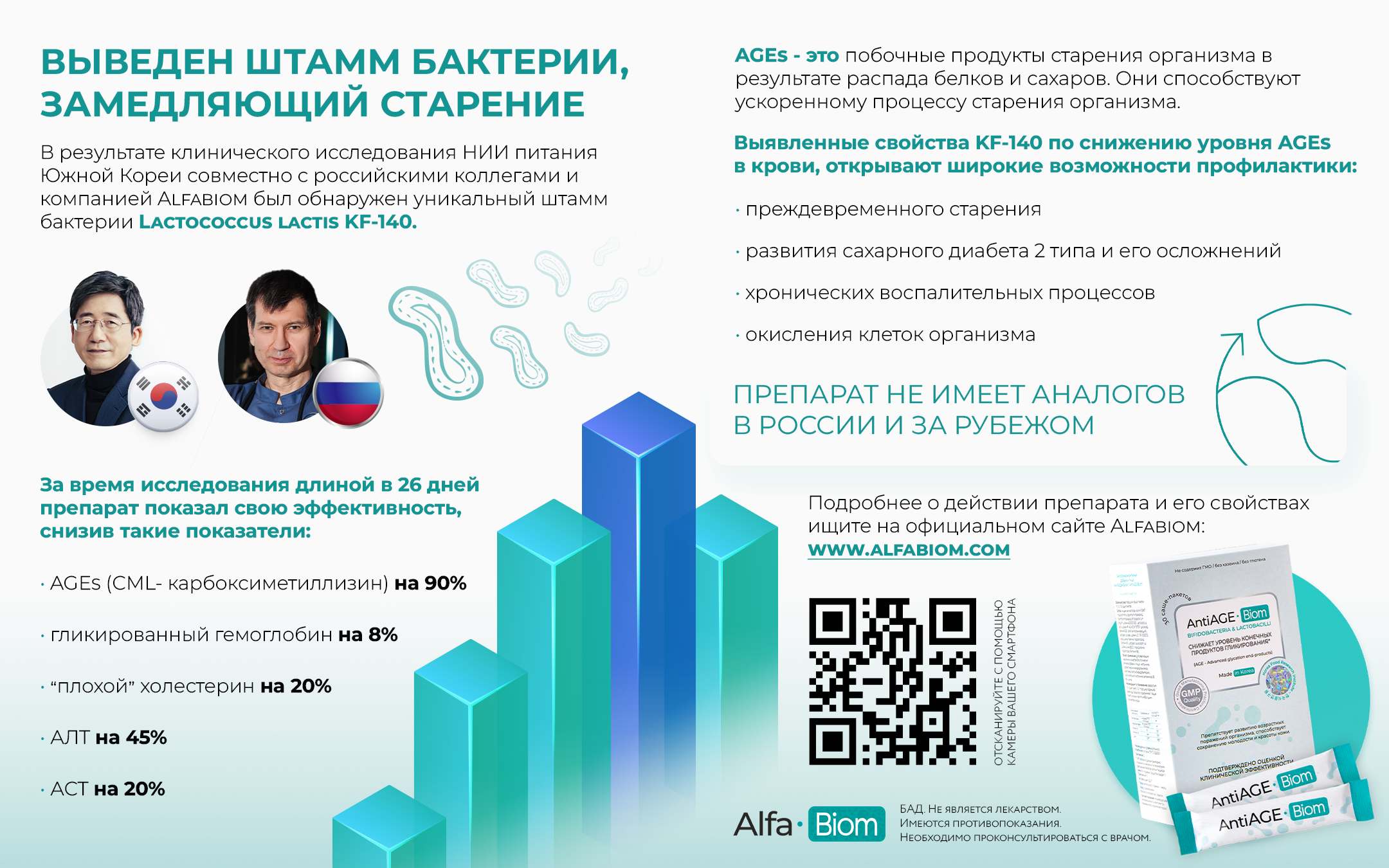 Как замедлить старение